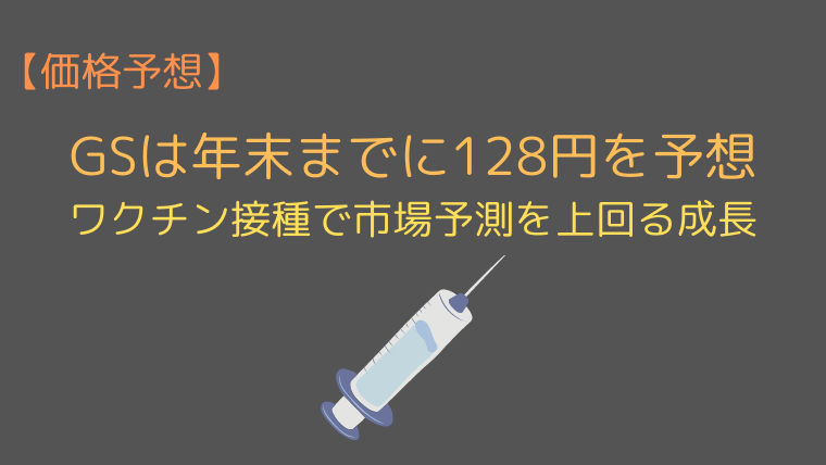 GSのユーロ円の価格予想(2021)