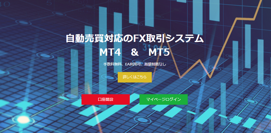 外為ファイネストTop