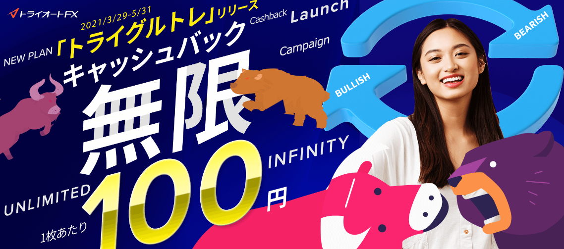 トライグルトレのリリースキャンペーン