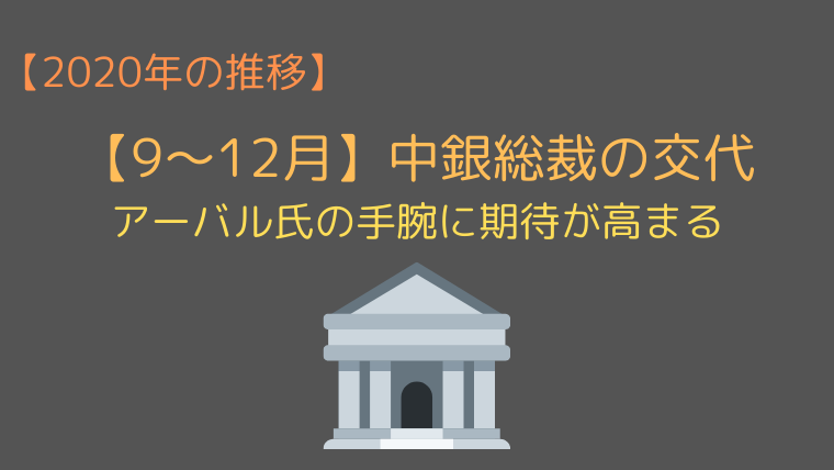 2020年のトルコリラ円の価格推移(9〜12月)