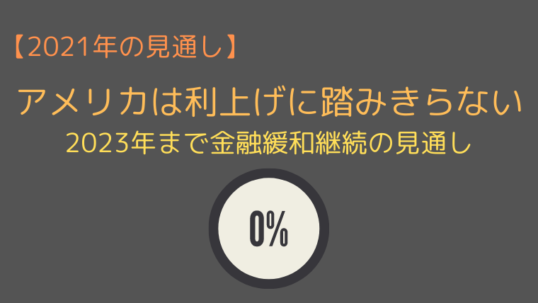 アメリカの利上げの可能性は低い