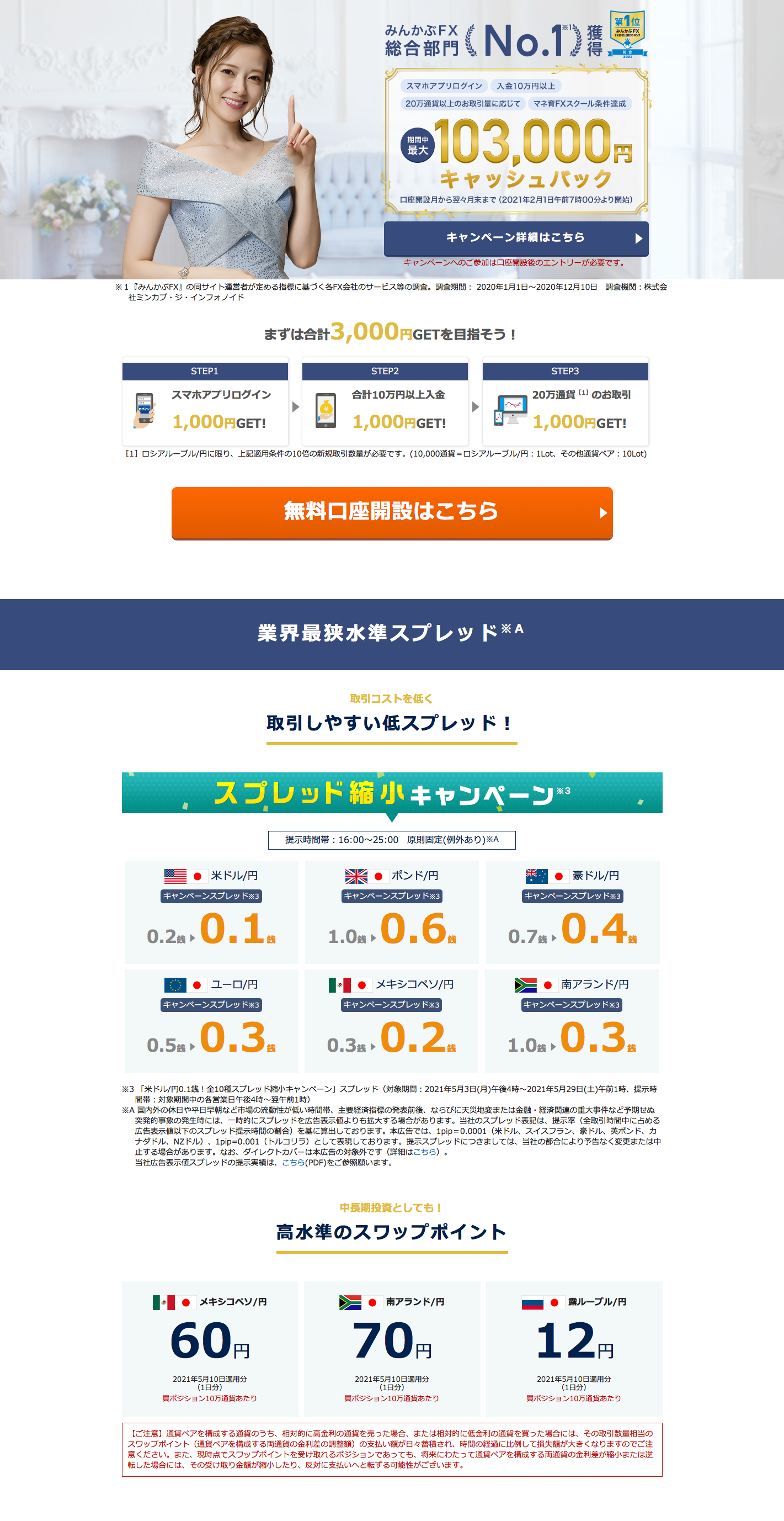 外為どっとコムの広告ページ