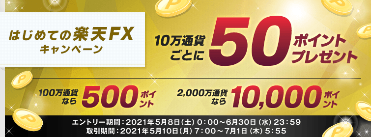 はじめての楽天FXキャンペーン