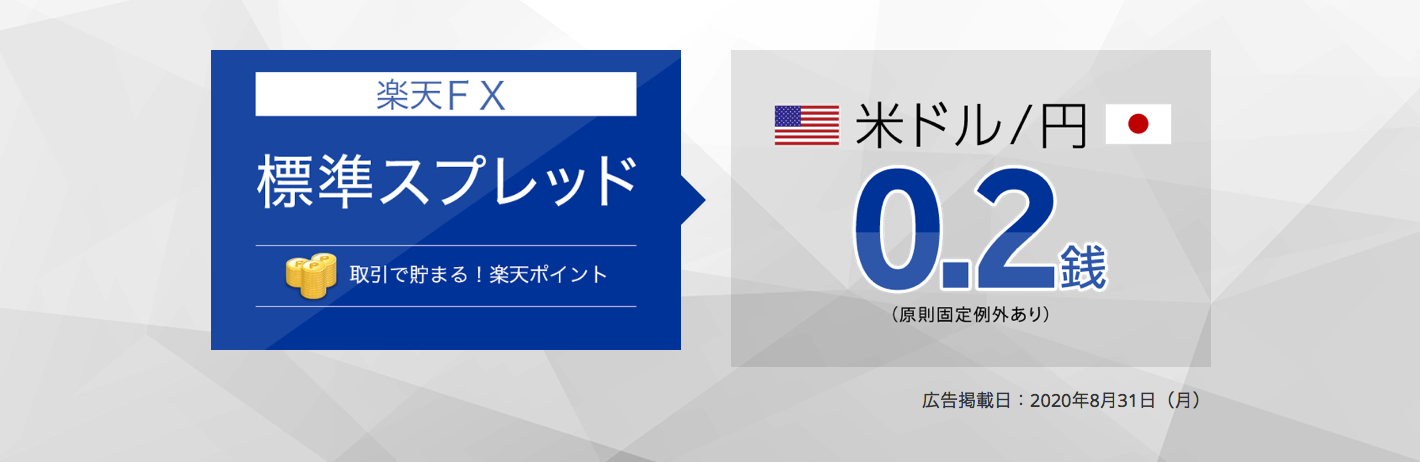楽天FXのスプレッド