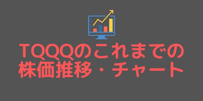 TQQQのこれまでの株価推移・チャート