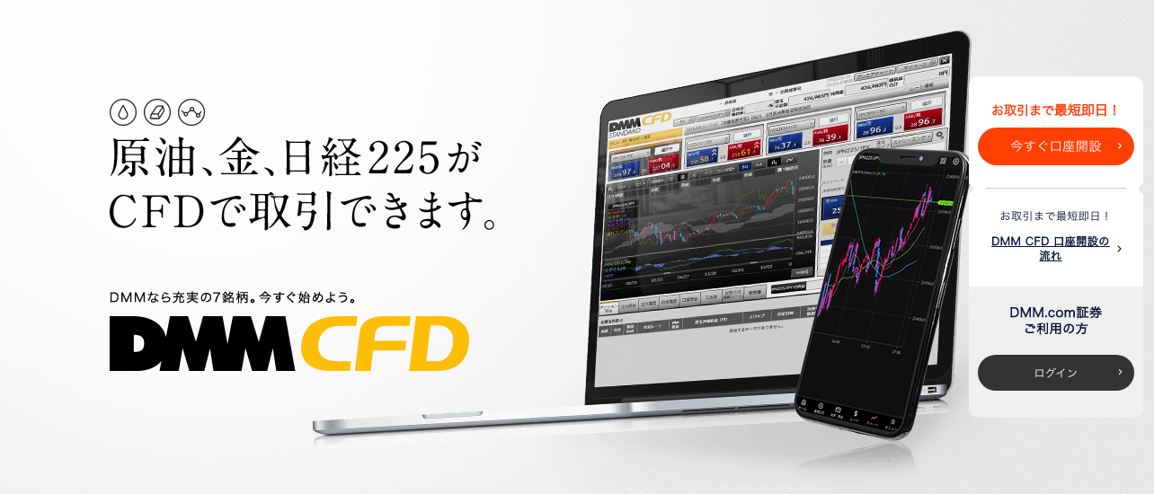 DMM CFD