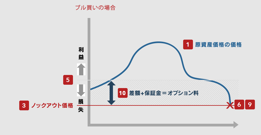 2021年 銀価格はどうなる 今後の予想 見通しを徹底解説 今すぐ始めるfx投資