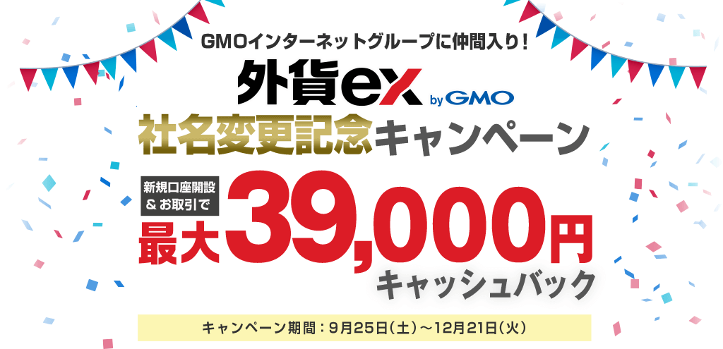 外貨ex Bygmoでmt4チャートを使おう 特徴とダウンロードから使い方まで解説 今すぐ始めるfx投資