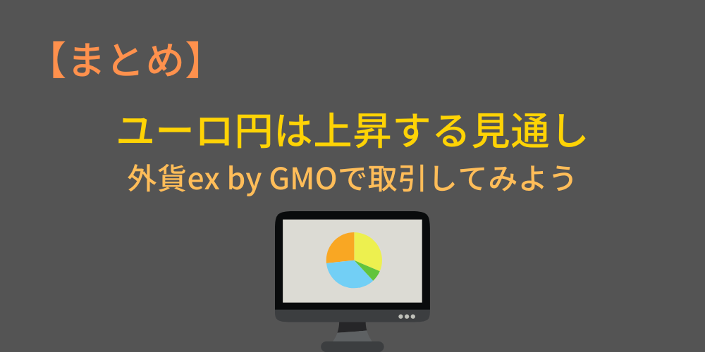 22年 ユーロ円の見通し 今後の予想は さらなる上昇は 今すぐ始めるfx投資