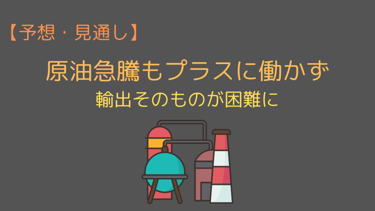 原油急騰もプラスに働かず