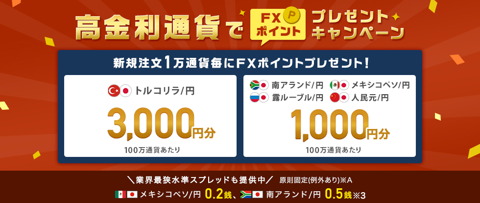 外為どっとコム キャンペーン