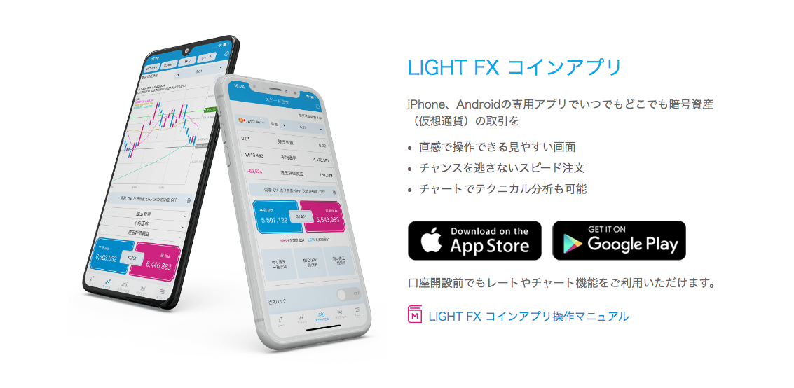LIGHT FX コインアプリ