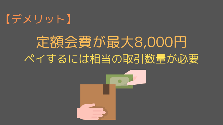 【デメリット】定額会費が最大8,000円