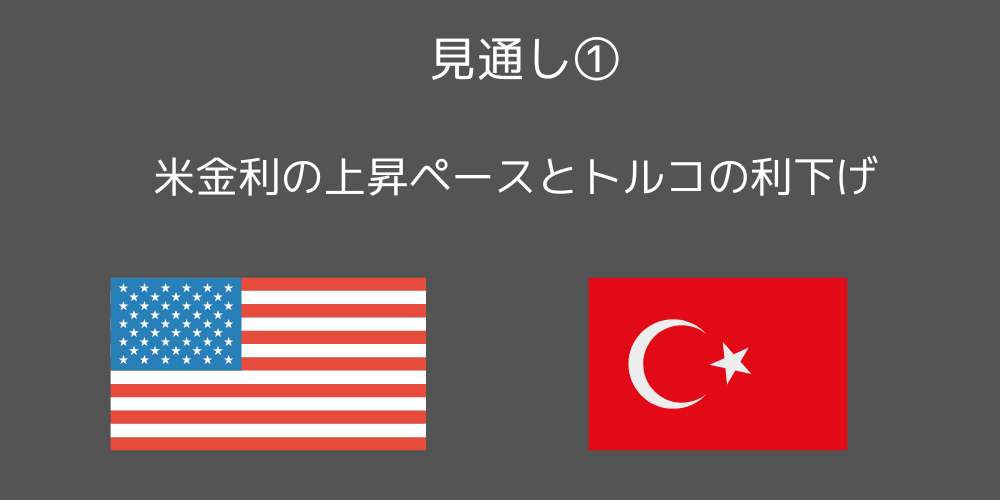 見通し①：アメリカの利上げペースとトルコの利下げ