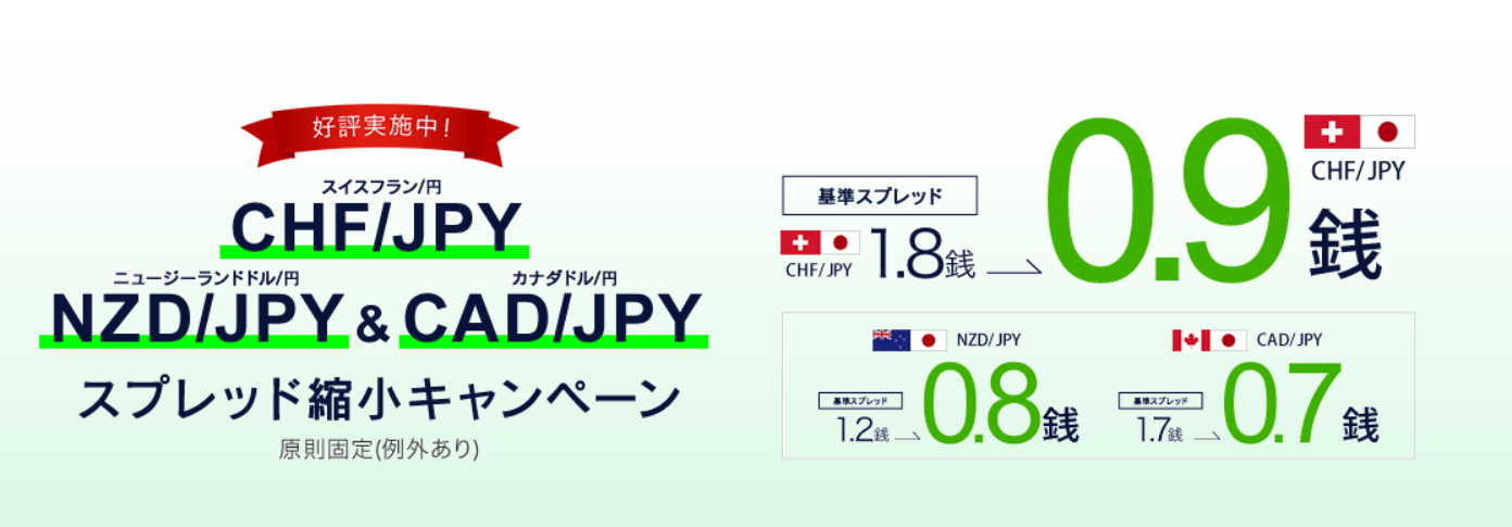 DMM FXスプレッド縮小キャンペーン
