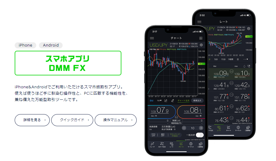 DMM FXスマホアプリ