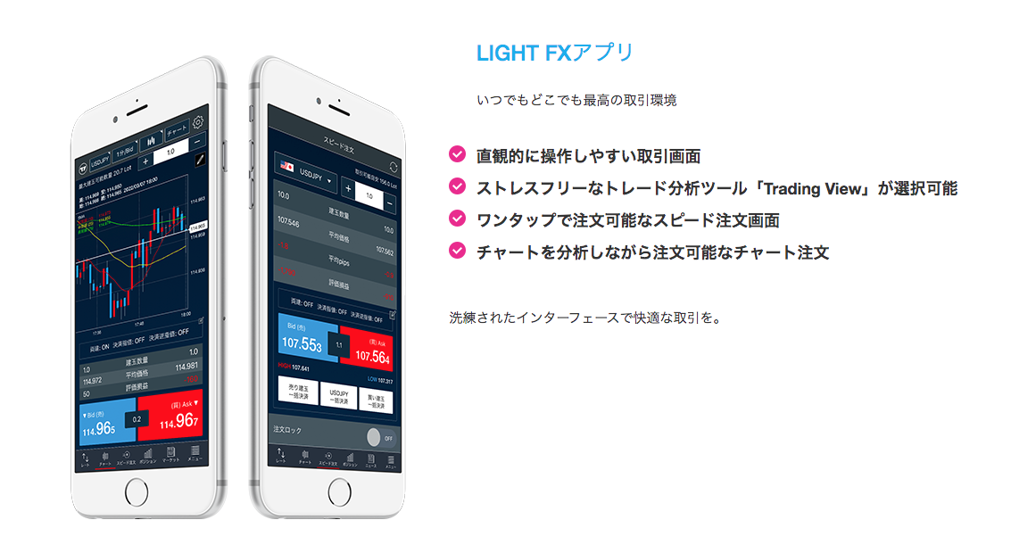 LIGHT FX アプリ