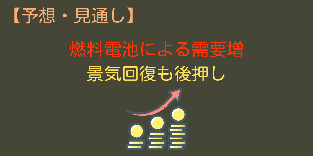 燃料電池による需要増