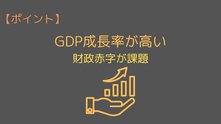 【ポイント】GDP成長率が高い