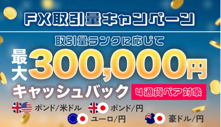 FX取引量キャンペーン