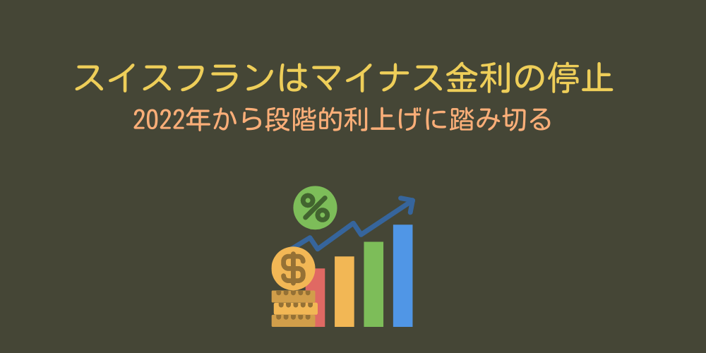 スイスフランの政策金利（スワップポイント）
