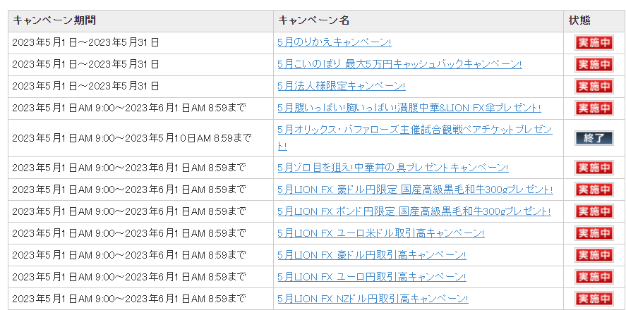 ヒロセ通商キャンペーン