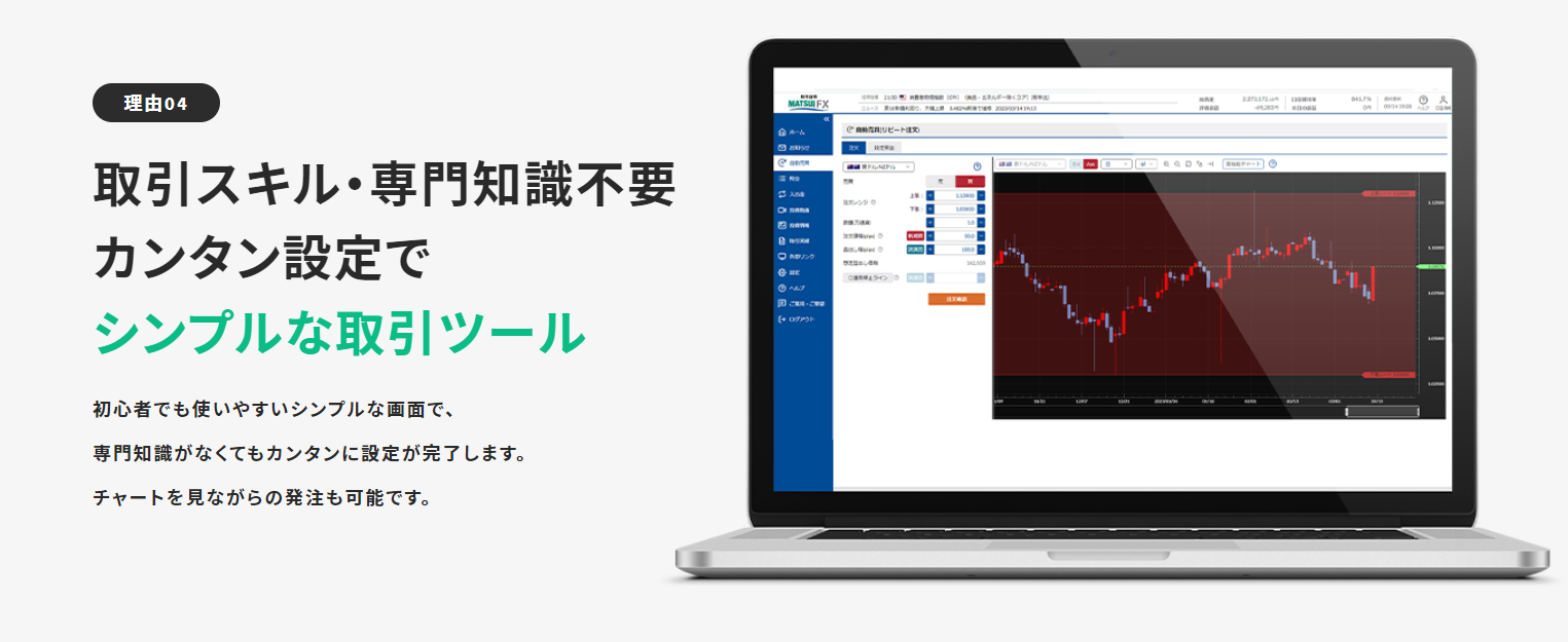 松井証券FX取引ツール