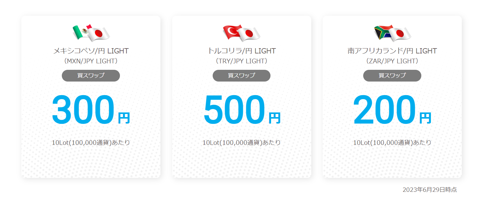LIGHT FXスワップ