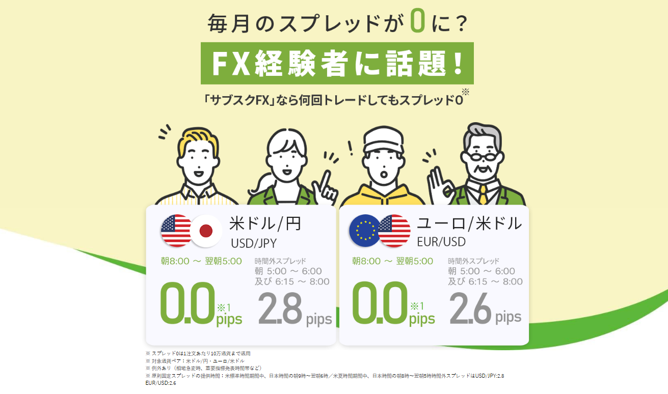 ThinkMarkets(シンクマーケッツ)の概要