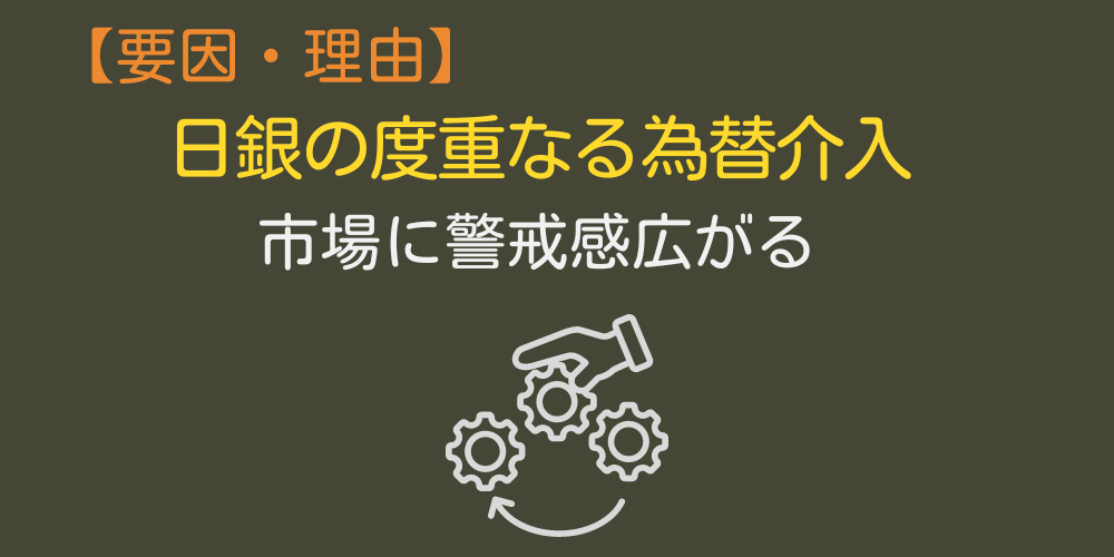 日銀による為替介入実施の影響