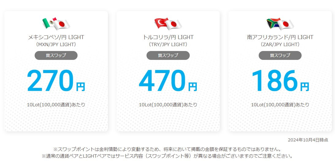 LIGHT スワップ