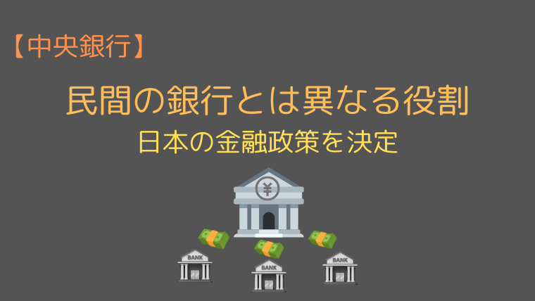 FX 日銀 日銀・中央銀行　日銀の説明