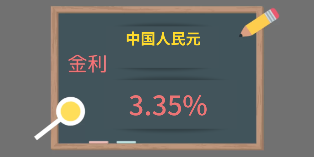 政策金利は3.35%