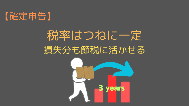 【確定申告】税率はつねに一定