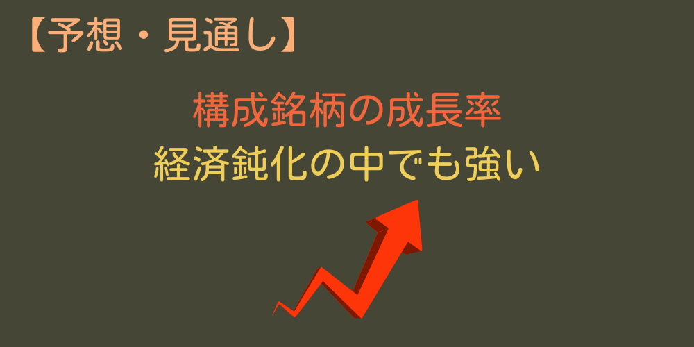 アフターコロナでも上昇が期待している人が多い