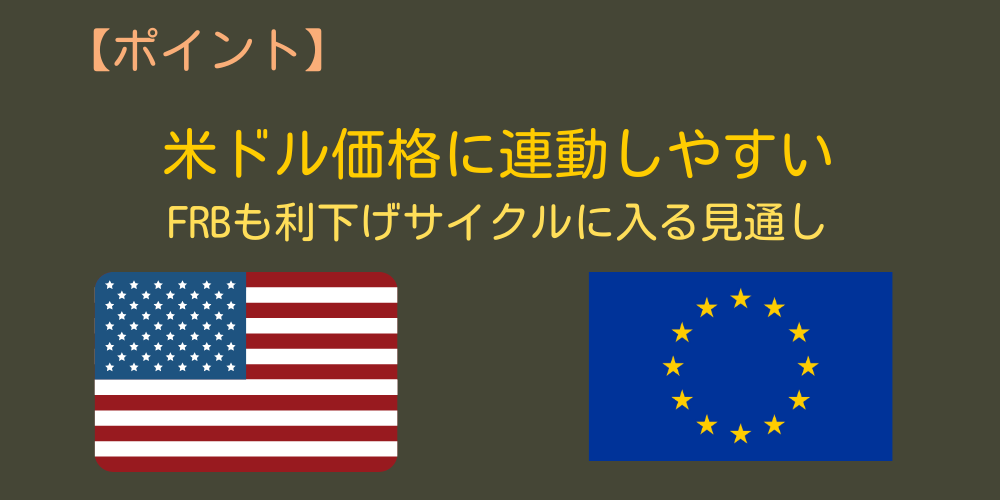 アメリカの経済状況