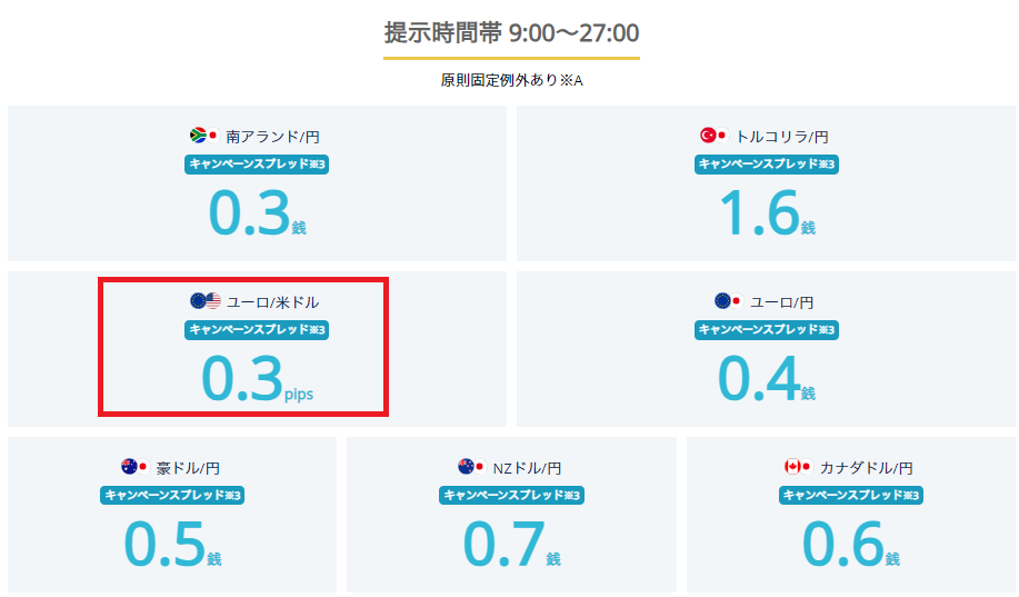 外為ドットコムキャンペーン