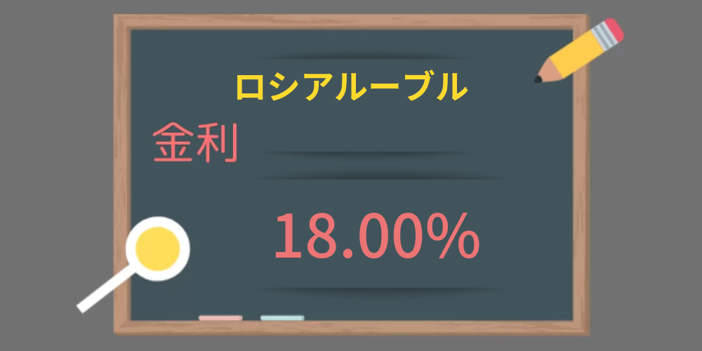 金利が高い