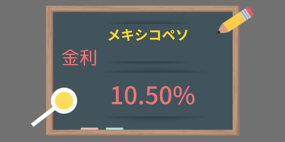 メキシコペソの金利は10.50%！