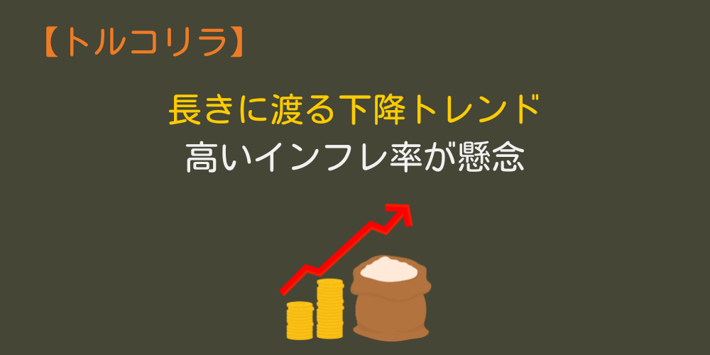 下落トレンドが続いていく