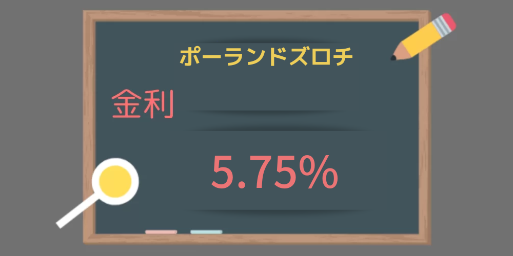 政策金利は5.75！？