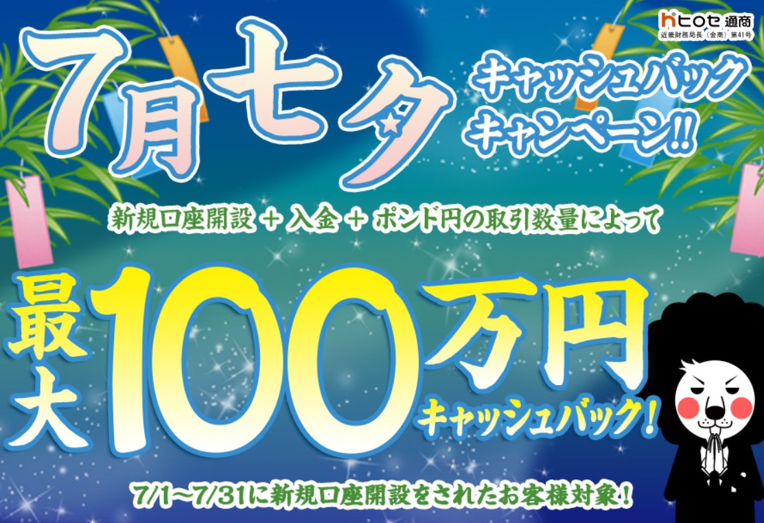 ヒロセ通商で開催中のキャンペーン