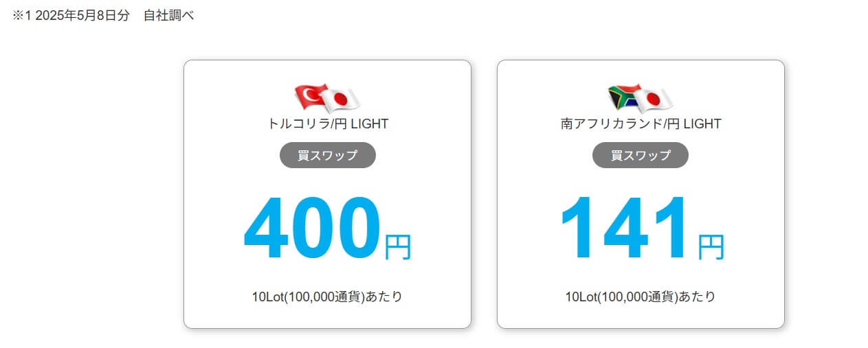 LIGHT スワップ