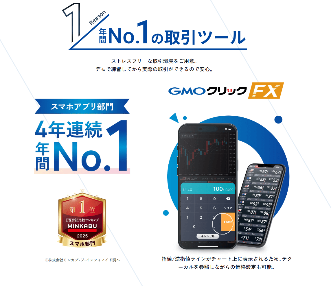 GMOクリック証券ツール