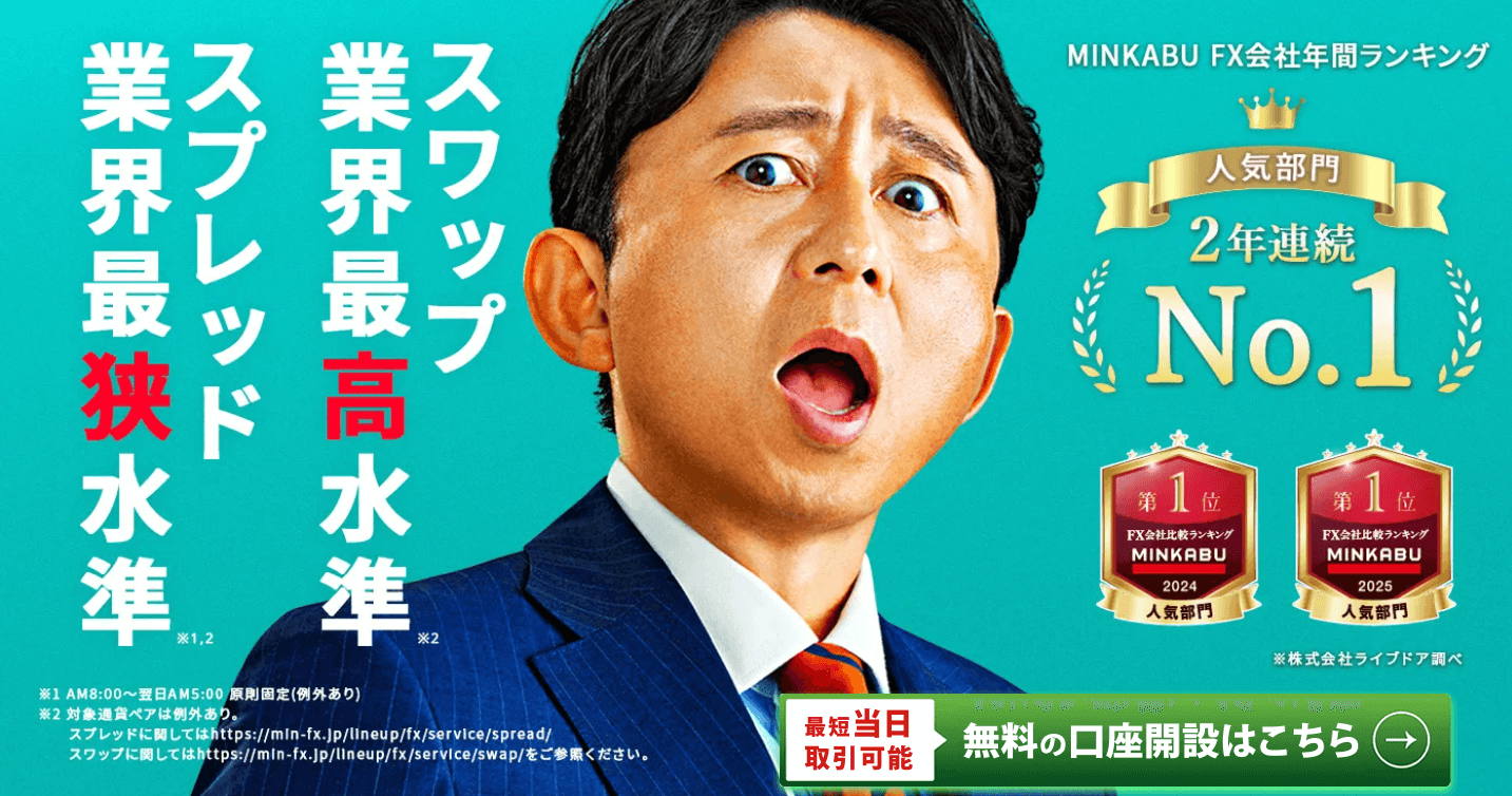 みんなのFX Top