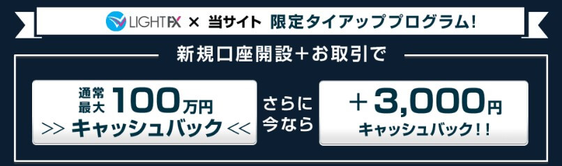 LIGHT FXキャンペーン