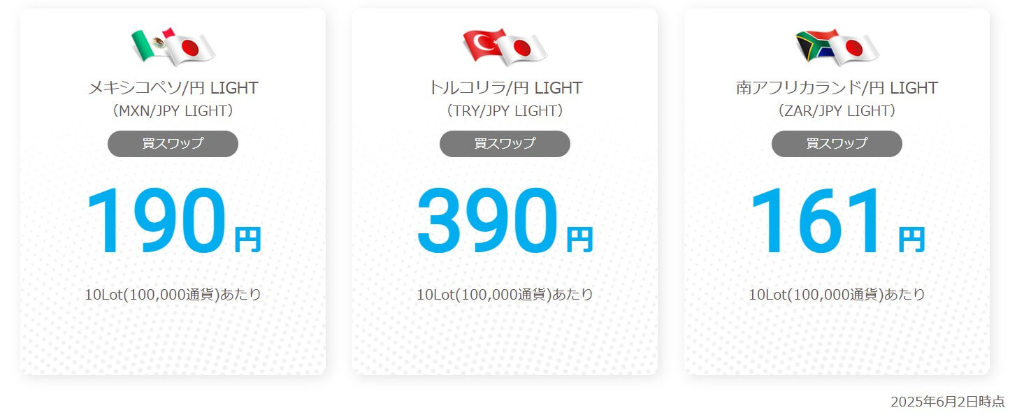 LIGHT FXスワップ