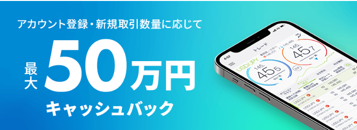 DMM FX キャンペーン