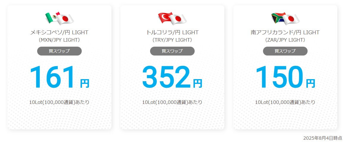 LIGHT FXスワップ